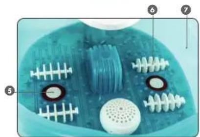 RIO FTBH5 - VOTRE APPAREIL - 2