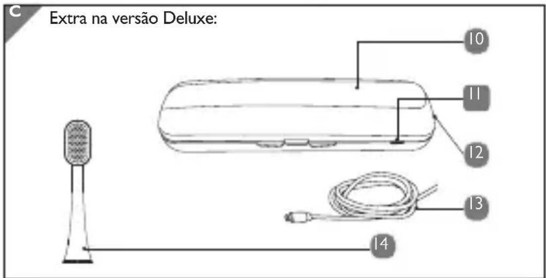 SILKN SonicSmile - Aviso legal - 1