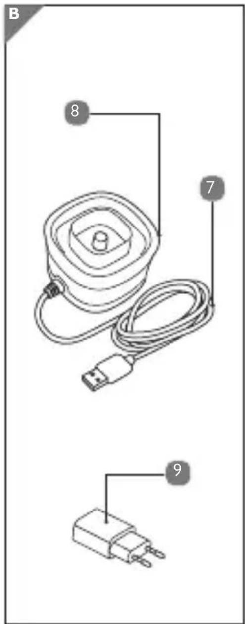 SILKN SonicSmile - Juridiska uppliesningar - 2