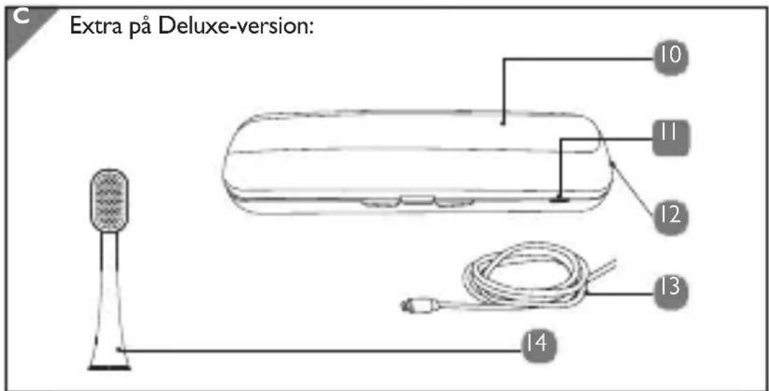 SILKN SonicSmile - Juridiska uppliesningar - 3