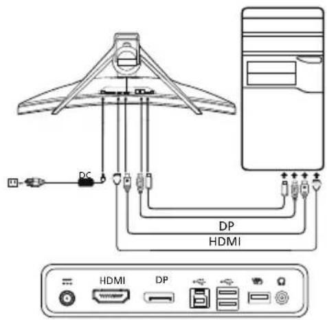 ACER Predator X35 - 将显示器连接至电脑 - 1