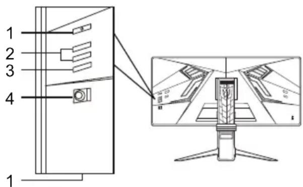ACER Predator X35 - 1