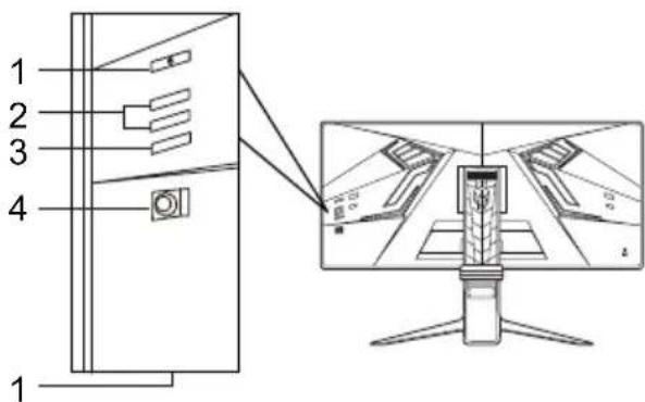 ACER Predator X35 - Füusilised nupud - 1