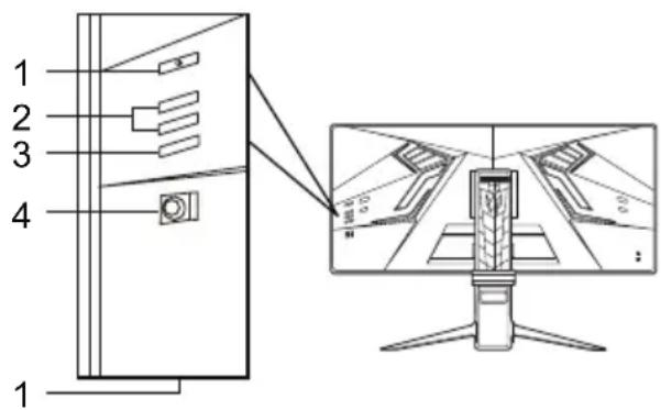 ACER Predator X35 - Commandes externes - 1