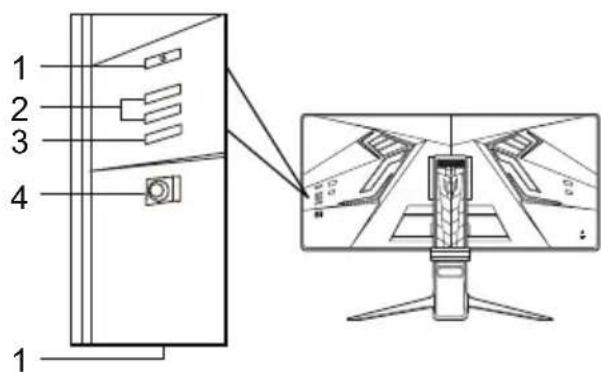 ACER Predator X35 - External Controls - 1