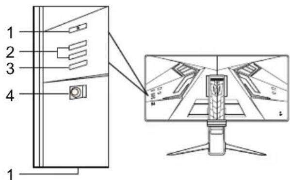 ACER Predator X35 - Udvendige knapper - 1