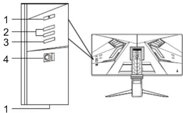ACER Predator X35 - Külsö kezelöszervek - 1