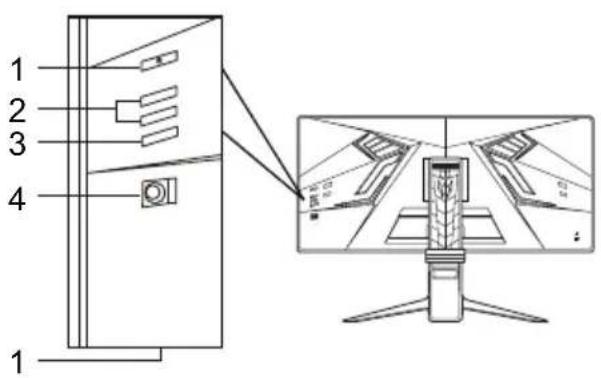 ACER Predator X35 - 外部控件 - 1