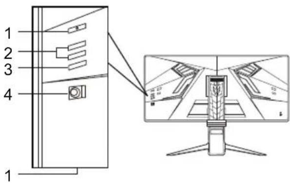 ACER Predator X35 - Controlli esterni - 1