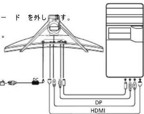 ACER Predator X35 - 三二一をコンビヨ一夕に接続る - 1