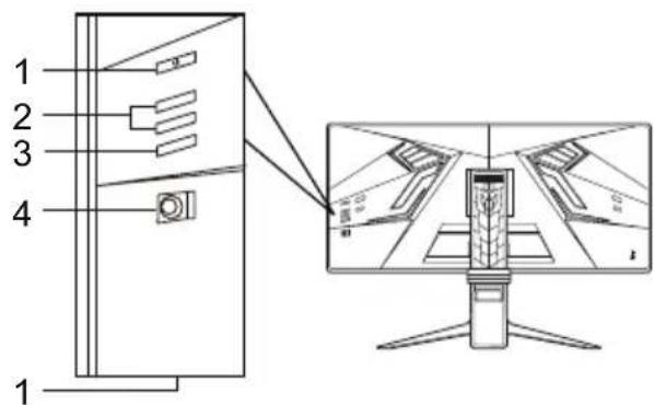 ACER Predator X35 - 1