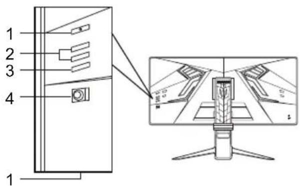 ACER Predator X35 - Arejas vadiklas - 1