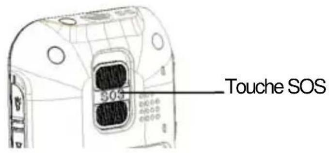 ZTE S202 - Mode veille - 2