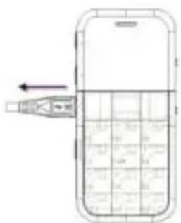 ZTE S202 - Chargement de la batterie - 2