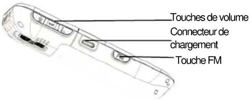 ZTE S202 - Mode veille - 4