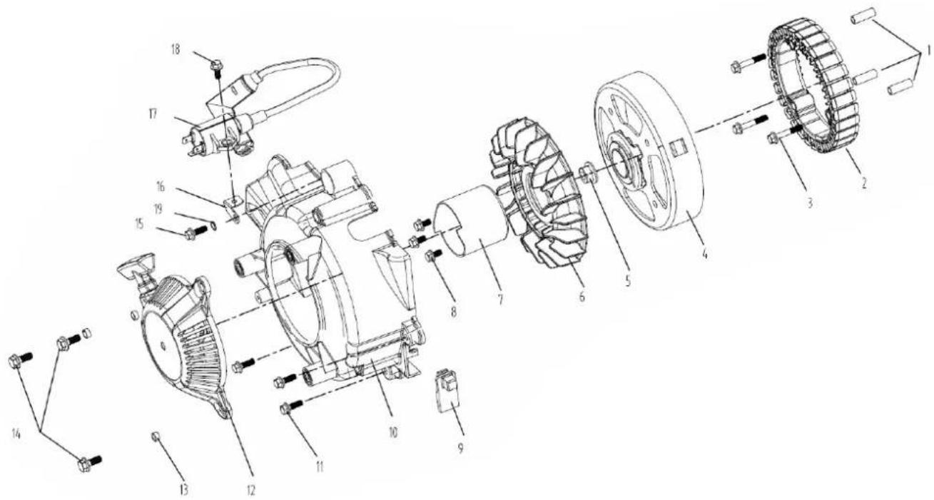 Zipper ZISTE1200IV - IMPORTANT - 3