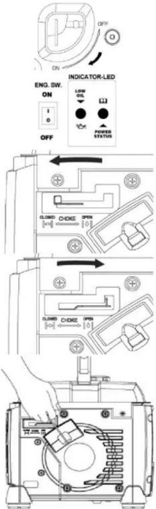Zipper ZISTE1200IV - Demarrage - 2