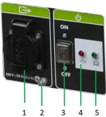 Zipper ZISTE1200IV - Komponenten / Components / Composants / Komponente / Összetevök - 3