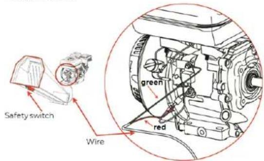 Zipper ZIHAEK4100 - Conexión del interruptor de seguridad: - 1