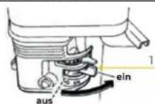 Zipper ZIHAEK4100 - Maschine starten: - 1