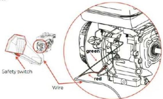 Zipper ZIHAEK4100 - Connection of safety switch: - 1