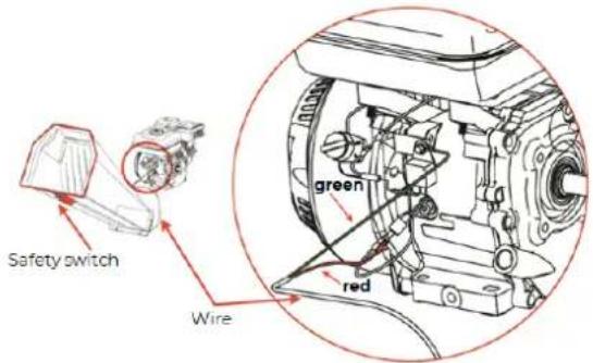 Zipper ZIHAEK4100 - Connexion d'interrupteur de sécurité: - 1