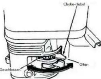 Zipper ZIHAEK11000 - Tanken, starten, abstellen - 3