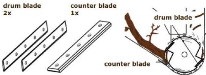 Zipper ZIHAEK11000 - NOTICE - 1