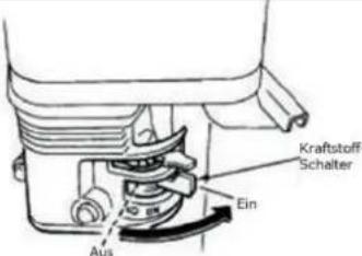 Zipper ZIHAEK11000 - Tanken, starten, abstellen - 1