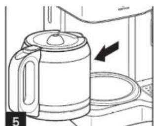 FRITEL CO 2980 - USE OF THE APPLIANCE - 5