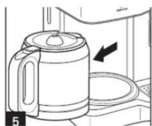 FRITEL CO 2980 - BEDIENINGSPANULEN EN SYMBOLEN - 4