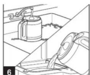 FRITEL CO 2980 - BEDIENINGSPANULEN EN SYMBOLEN - 5
