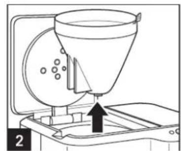 FRITEL CO 2980 - 1) Faire du café - 2
