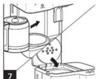 FRITEL CO 2980 - USE OF THE APPLIANCE - 7