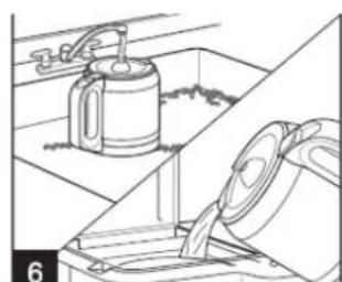 FRITEL CO 2980 - USE OF THE APPLIANCE - 6