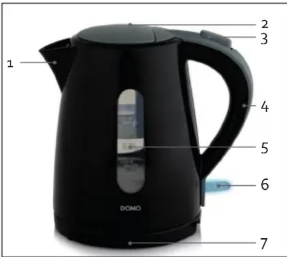 DOMO DO9198WK - CÁSTI - 1