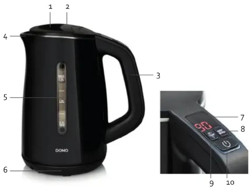 DOMO DO9196WK - ONDERDELEN - 1