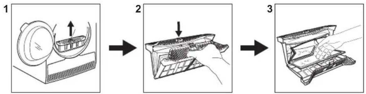 ZANUSSI ZX8380DH - NETTOYAGE DU Filtre - 1