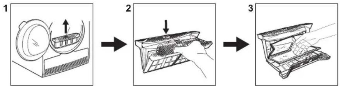 ZANUSSI ZX8380DH - HET FILTER SCHOONMAKEN - 1