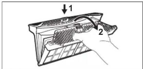 ZANUSSI ZX8380DH - REINIGEN DES SIEBS - 3