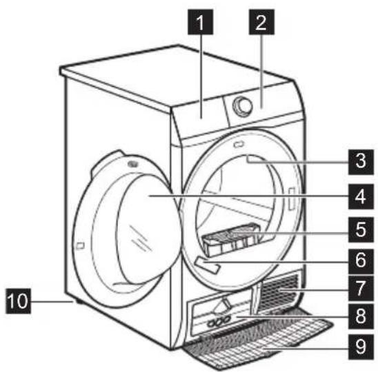 ZANUSSI ZX8487DH - VERWIJDERING - 2