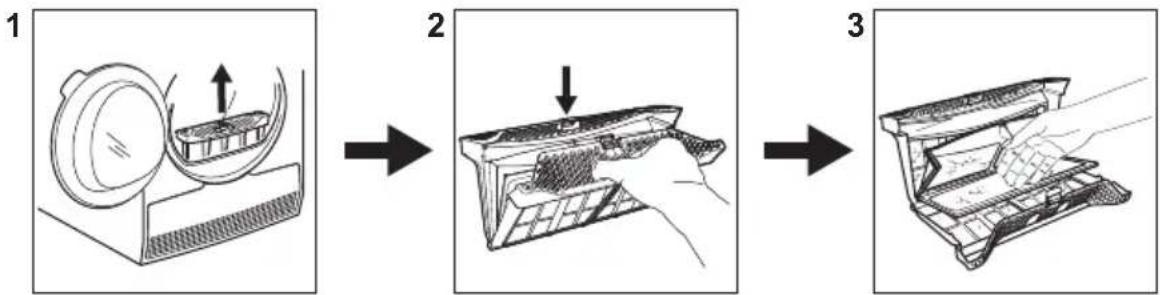 ZANUSSI ZX8487DH - NETTOYAGE DU FILTRE - 1