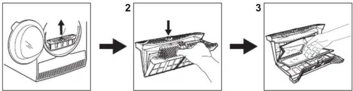 ZANUSSI ZX8487DH - HET FILTER SCHOONMAKEN - 1