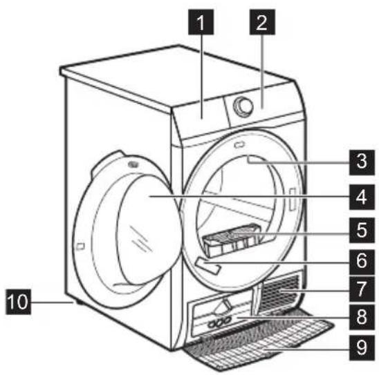 ZANUSSI ZX8487DH - MISE AU REBUT - 2