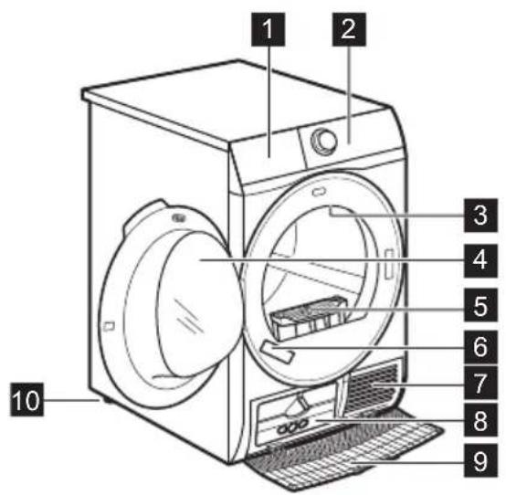 ZANUSSI ZX8487DH - GERÄTEBESCHREIBUNG - 1
