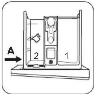 ZANUSSI ZWS 7120 BW - EXTRA SPÜLEN DAUERHAFT EINSCHALTEN - 7