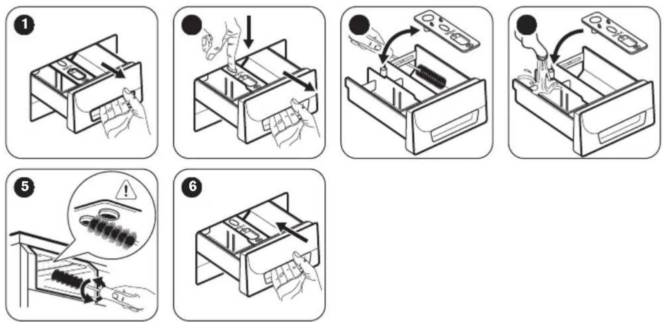 ZANUSSI ZWS 7120 BW - LAVAGE D'ENTRETIEN - 2