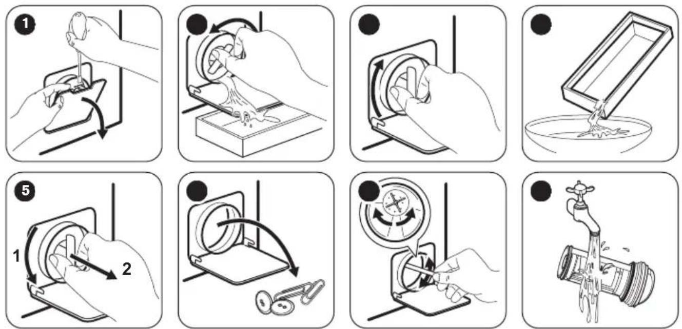 ZANUSSI ZWS 7120 BW - LAVAGE D'ENTRETIEN - 3