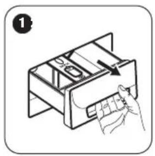 ZANUSSI ZWS 6120 BW - ONDERHOUDSWASBEURT - 2
