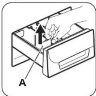 ZANUSSI ZWS 6120 BW - VLOEIBAAR WASMIDDEL OF POEDER - 3